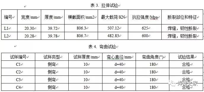 無(wú)錫不銹鋼板價(jià)格,201不銹鋼,無(wú)錫不銹鋼,304不銹鋼板,321不銹鋼板,316L不銹鋼板,無(wú)錫不銹鋼板